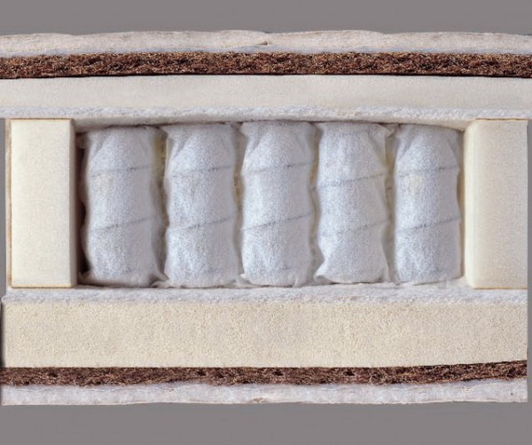 Обзор ключевых наполнителей, использующихся в матрасах Обзор ключевых наполнителей, использующихся в матрасах