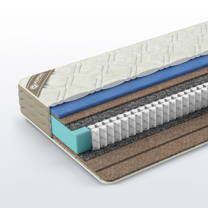 Матрас Linum «Ergo» 90x200 Трикотаж «Linum»